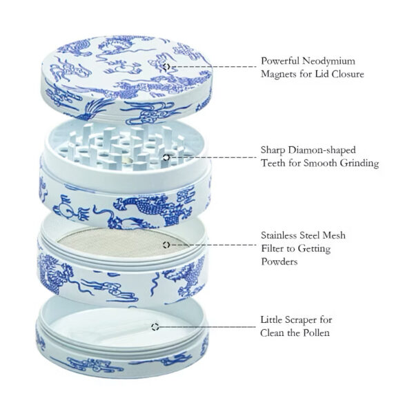 藍白外觀 - 金屬研磨器